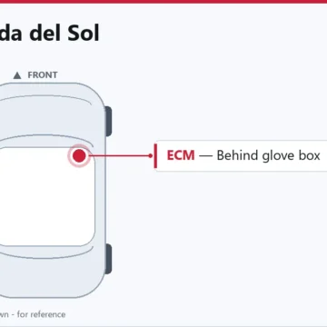 1994 Honda del Sol PCM/ECM: Symptoms, Location, and Replacement