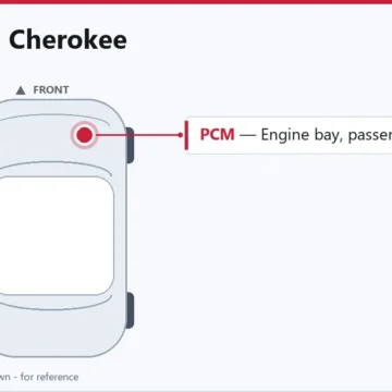 1994 Jeep Cherokee PCM Replacement and ECM Repair Guide