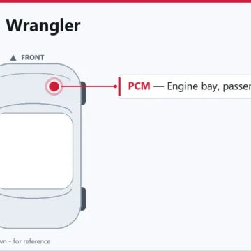 1994 Jeep Wrangler 4.0L PCM Replacement and Troubleshooting Guide