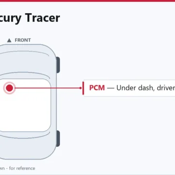 1994 Mercury Tracer PCM Replacement & Computer Guide