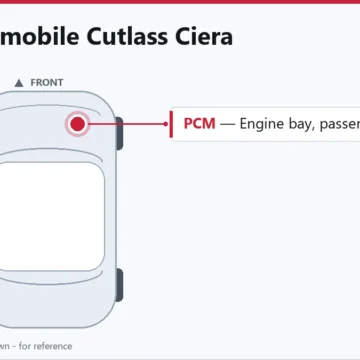 1994 Oldsmobile Cutlass Ciera PCM: Symptoms, Location & Replacement