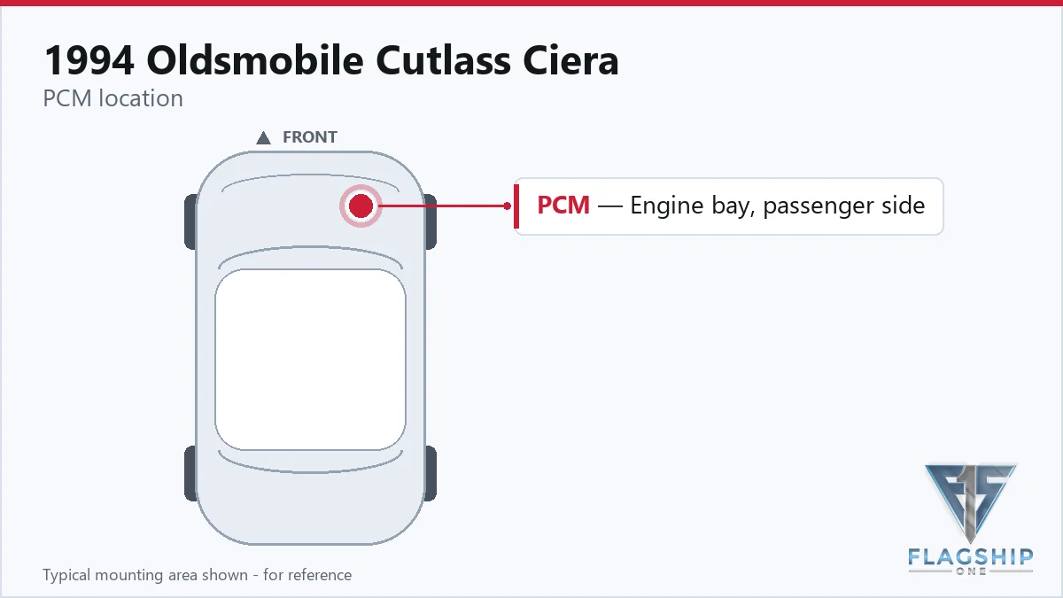 1994 Oldsmobile Cutlass Ciera PCM location diagram