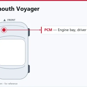 1994 Plymouth Voyager PCM Replacement and Relearn Guide