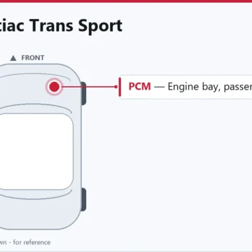 1994 Pontiac Trans Sport PCM Replacement & Common Failure Signs