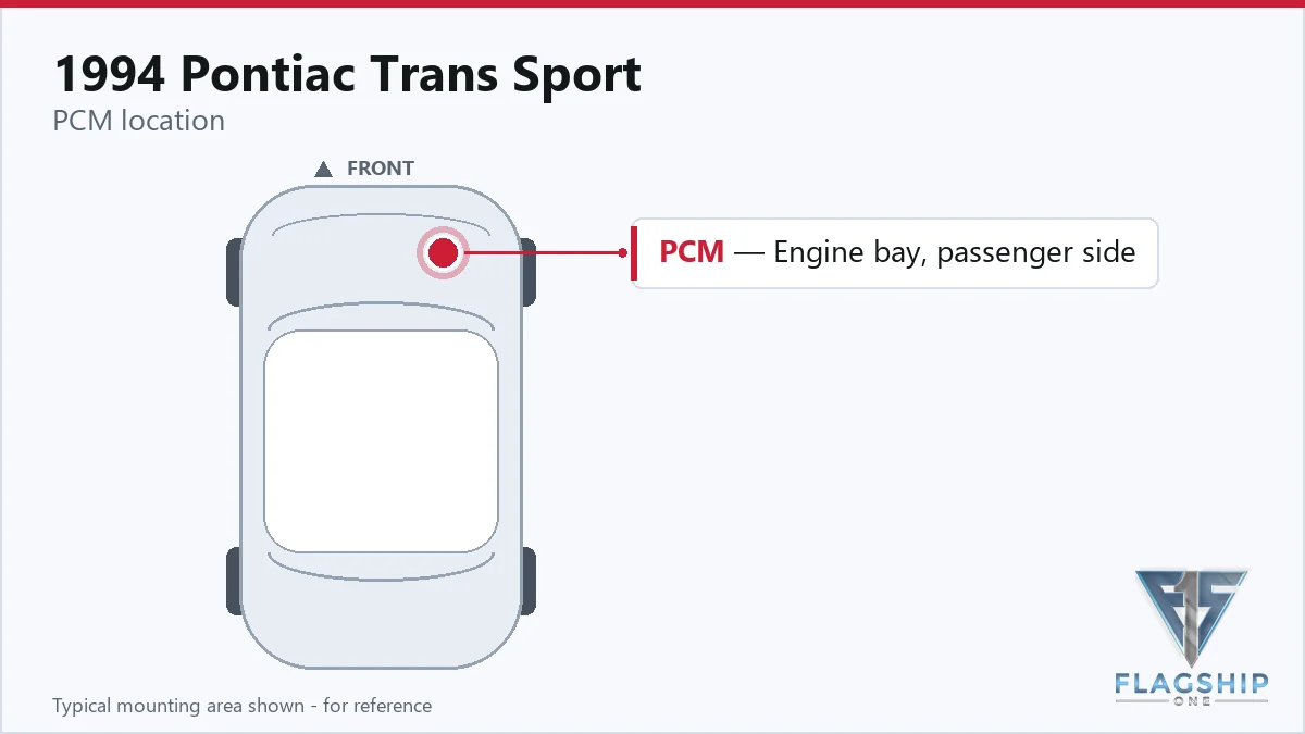 1994 Pontiac Trans Sport PCM location diagram