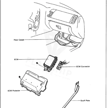 1994 Toyota Supra 3.0L: Engine Computer Replacement & Relearn Guide