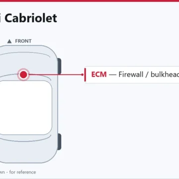1995 Audi Cabriolet ECM Replacement and Relearn Guide