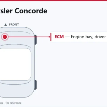 1995 Chrysler Concorde 3.3L PCM ECM Guide – Symptoms & Replacement 1995 Chrysler Concorde 3.3L PCM ECM Guide – Symptoms & Replacement