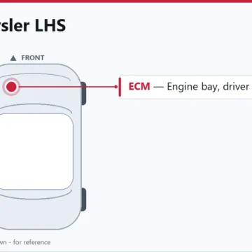1995 Chrysler LHS PCM and ECM Relearn Procedures