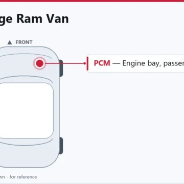 1995 Dodge Ram Van 3.9L PCM/ECM Replacement Guide