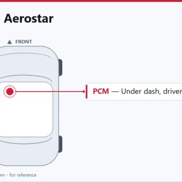 1995 Ford Aerostar PCM Replacement and Relearning Guide