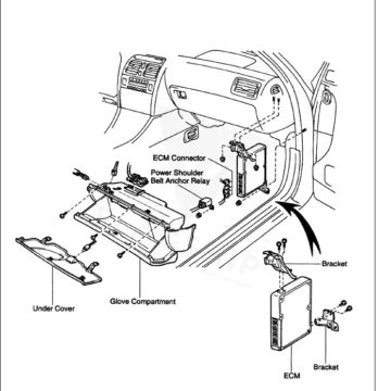 1995 Lexus LS400 PCM and ECM Relearn Procedures