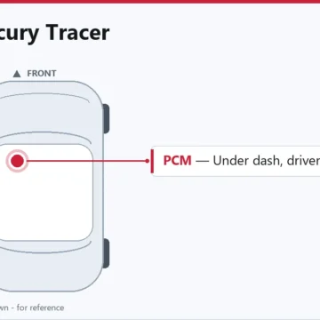 1995 Mercury Tracer PCM and ECM Replacement and Service Guide