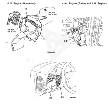 1995 Mitsubishi Eclipse 2.0L: When the Engine Computer Needs Replacement
