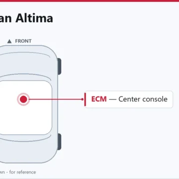 1995 Nissan Altima ECM Replacement & Common Engine Computer Issues