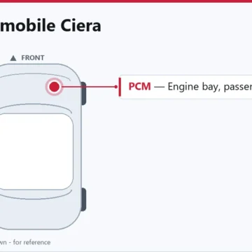 1995 Oldsmobile Ciera ECM/PCM: Replacement & Programming Guide