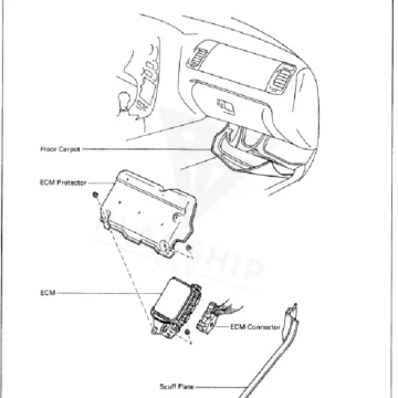 1995 Toyota Supra Powertrain Control Module Replacement Guide