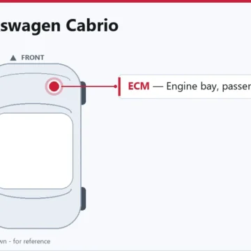 1995 Volkswagen Cabrio Engine Control Module Replacement Guide