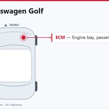 1995 Volkswagen Golf 2.0L ECM Replacement and Programming Guide