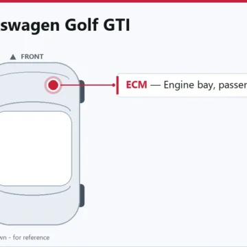 1995 Volkswagen Golf GTI Engine Control Module Replacement Guide