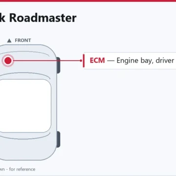 1996 Buick Roadmaster Powertrain and Engine Control Module Relearn Guide