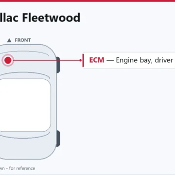 1996 Cadillac Fleetwood PCM Replacement and Reprogramming Guide