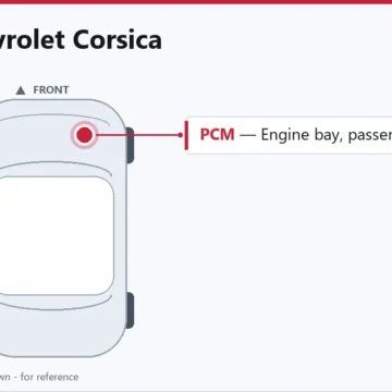 1996 Chevrolet Corsica PCM Replacement and Programming Guide