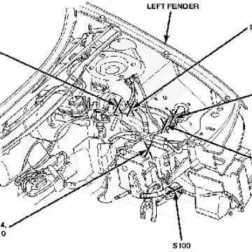 1996 Chrysler Cirrus PCM and ECM Relearn Procedures