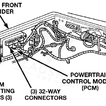1996 Dodge Dakota PCM/ECM Relearn and Replacement Guide