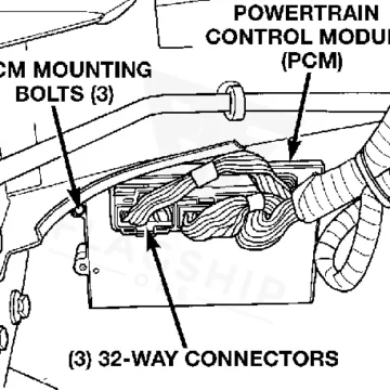 1996 Dodge Ram Truck PCM Relearn and Replacement Guide