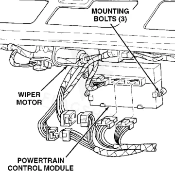 1996 Dodge Ram Van PCM & ECM Replacement: What Owners Need to Know