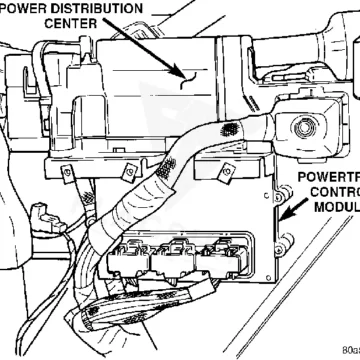 1996 Dodge Viper PCM Replacement Guide – Symptoms & Solutions