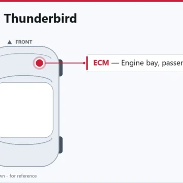 1996 Ford Thunderbird PCM Replacement & Relearn Guide