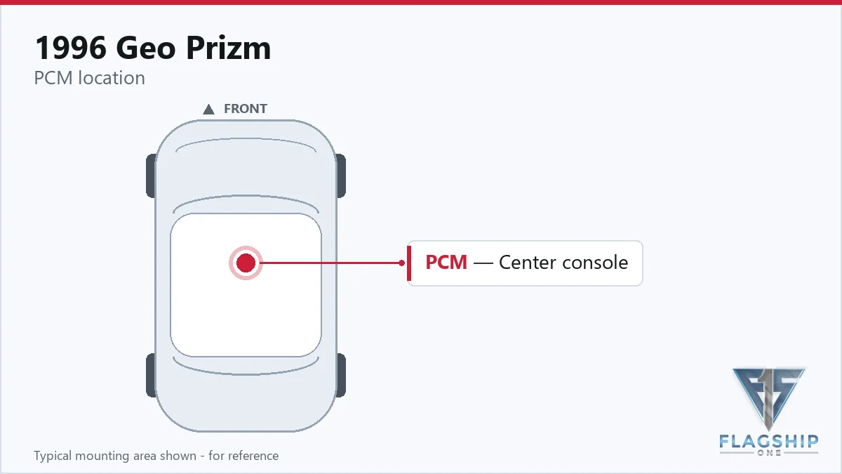 1996 Geo Prizm PCM location diagram