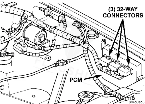Factory location diagram for the 1996 Jeep Cherokee engine control module