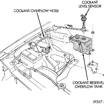 1996 Jeep Grand Cherokee 4.0L Engine Computer Replacement Guide