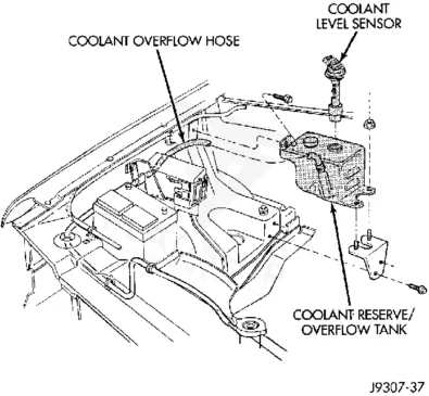 Factory location diagram for the 1996 Jeep Grand Cherokee engine control module