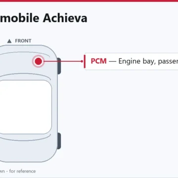 1996 Oldsmobile Achieva 3.1L PCM/ECM Replacement & Programming
