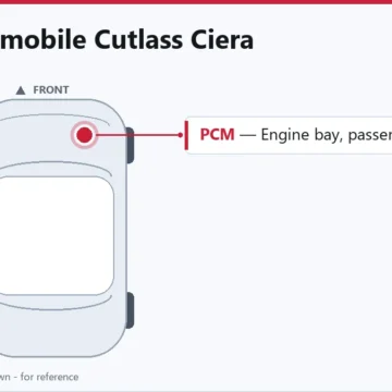 1996 Oldsmobile Cutlass Ciera Powertrain Control Module Guide