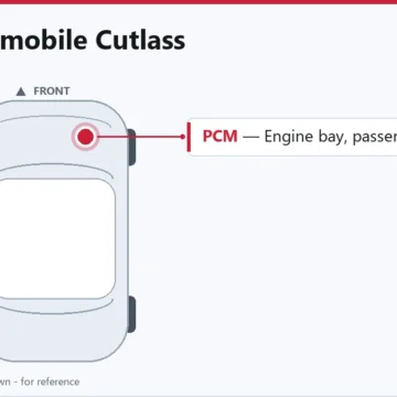 1996 Oldsmobile Cutlass PCM Replacement Overview