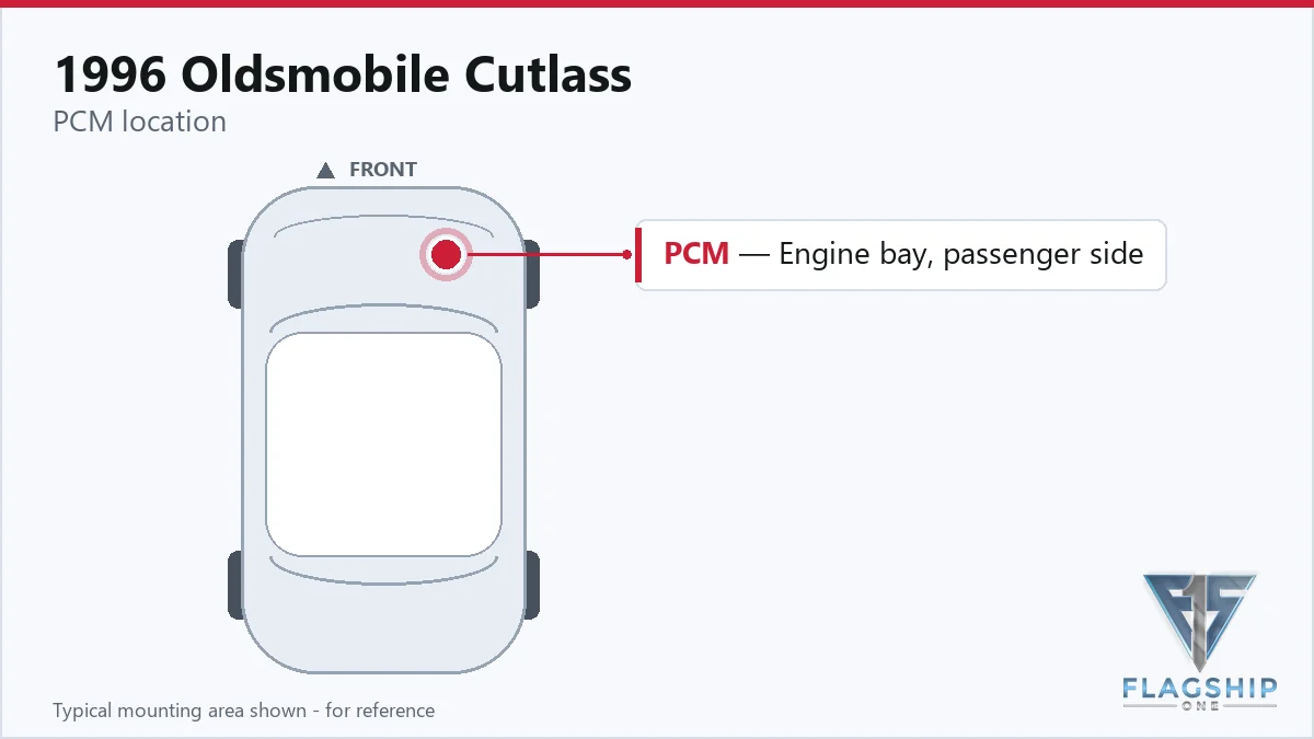 1996 Oldsmobile Cutlass PCM location diagram