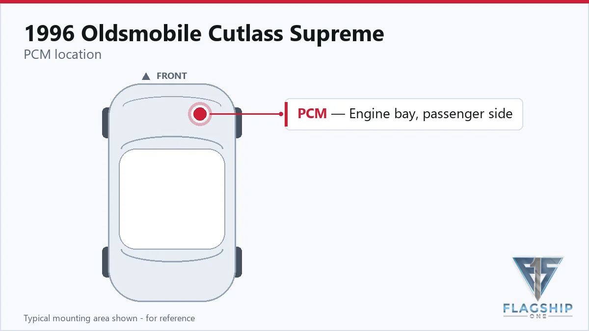 1996 Oldsmobile Cutlass Supreme PCM location diagram