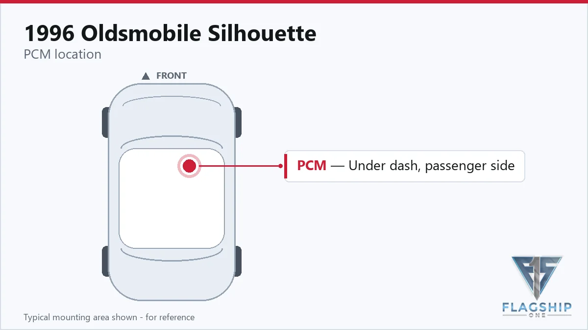 1996 Oldsmobile Silhouette PCM location diagram