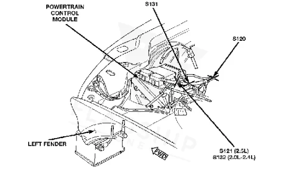 Factory location diagram for the 1996 Plymouth Breeze engine control module