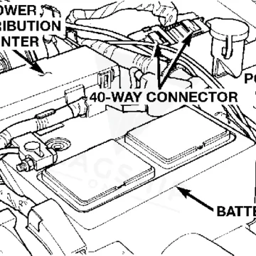 1996 Plymouth Neon PCM Relearn & Replacement Guide