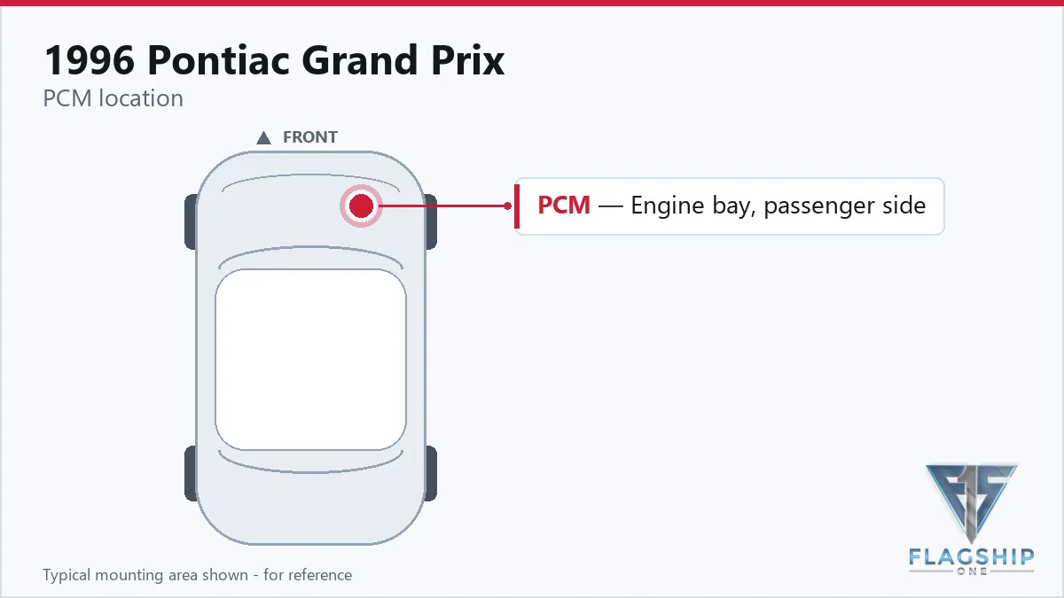 1996 Pontiac Grand Prix PCM location diagram