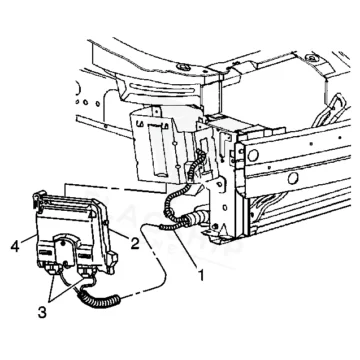 1996 Pontiac Sunfire PCM Replacement & Common Engine Computer Issues