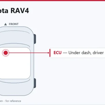 1996 Toyota RAV4 Engine and Powertrain Control Module Overview