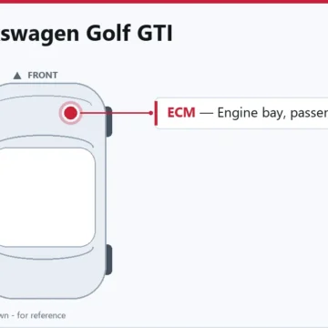 1996 Volkswagen Golf GTI Engine Control Module Replacement Guide