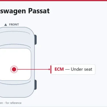 1996 Volkswagen Passat Engine and Powertrain Control Module Guide